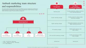 Garnering Massive Brand Exposure Ambush Marketing Team Structure And Responsibilities