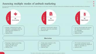 Garnering Massive Brand Exposure Assessing Multiple Modes Of Ambush Marketing