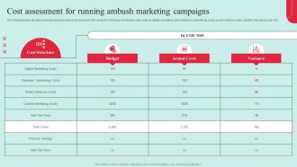 Garnering Massive Brand Exposure Cost Assessment For Running Ambush Marketing Campaigns
