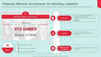 Garnering Massive Brand Exposure Displaying Billboards Advertisements For Ambushing Competitors