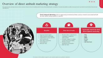 Garnering Massive Brand Exposure Overview Of Direct Ambush Marketing Strategy Ppt File Deck