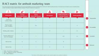 Garnering Massive Brand Exposure RACI Matrix For Ambush Marketing Team Ppt Diagram Ppt