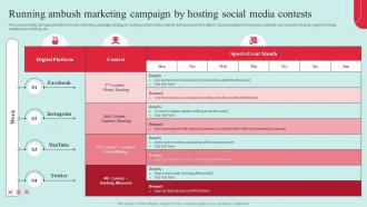 Garnering Massive Brand Exposure Running Ambush Marketing Campaign By Hosting Social Media Contests