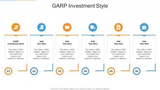 GARP Investment Style In Powerpoint And Google Slides Cpb