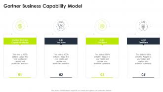 Gartner Business Capability Model In Powerpoint And Google Slides Cpb