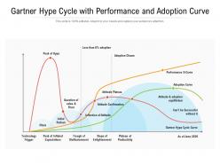 Gartner Hype Cycle With Performance And Adoption Curve