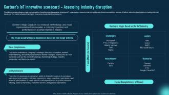 Gartners Iot Innovative Scorecard Assessing Industry Global Iot Industry Outlook IR SS