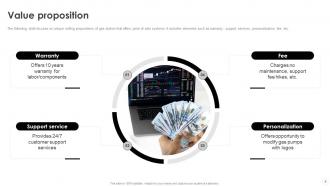 Gas POS Investor Funding Elevator Pitch Deck Ppt Template Images Analytical