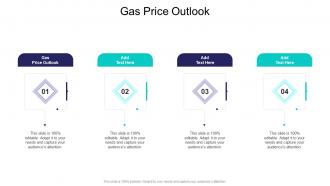 Gas Price Outlook In Powerpoint And Google Slides Cpb