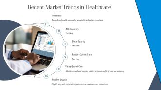 Gastroenterology Study Insights And Findings PPT Demonstration AT Colorful Compatible