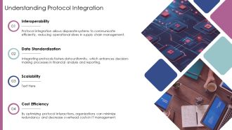 Gateway Architecture And Protocol Integration PPT Example AT Visual Customizable