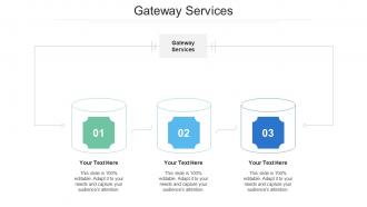 Gateway Services Ppt Powerpoint Presentation Ideas Master Slide Cpb