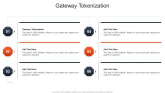 Gateway Tokenization In Powerpoint And Google Slides Cpb