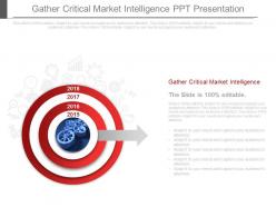 Gather critical market intelligence ppt presentation