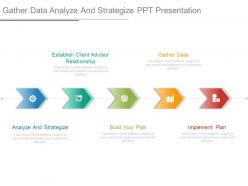 Gather data analyze and strategize ppt presentation