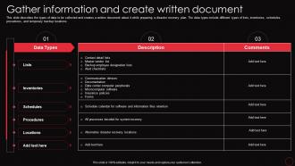 Gather Information And Create Written Document Disaster Recovery Plan Steps IT