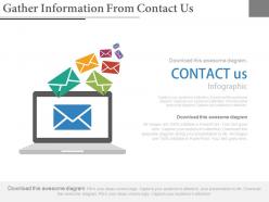 Gather information from contact us ppt slides