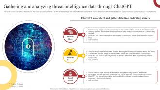 Gathering And Analyzing Threat Intelligence How ChatGPT Is Revolutionizing Cybersecurity ChatGPT SS