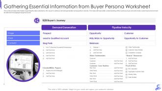 Gathering essential information from buyer b2b enterprise demand generation initiatives