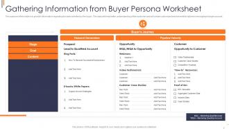 Gathering information from buyer worksheet effective account based marketing strategies