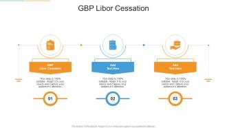 GBP Libor Cessation In Powerpoint And Google Slides Cpb