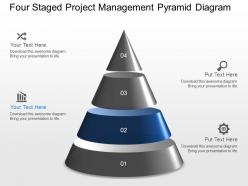 Gc four staged project management pyramid diagram powerpoint template