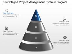 Gc four staged project management pyramid diagram powerpoint template