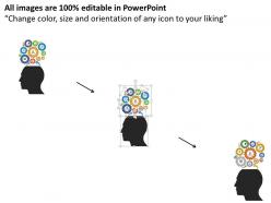 Gd business ideas gears with icons and human brains flat powerpoint design