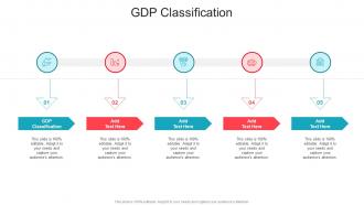 Gdp Classification In Powerpoint And Google Slides Cpb