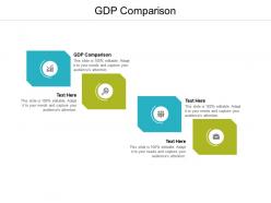 Gdp comparison ppt powerpoint presentation model structure cpb