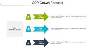 GDP Growth Forecast Ppt Powerpoint Presentation Pictures Example File Cpb
