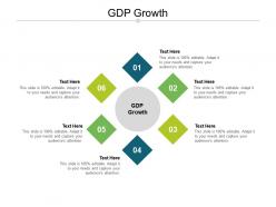 Gdp growth ppt powerpoint presentation ideas design inspiration cpb