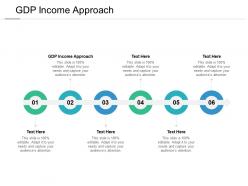 Gdp income approach ppt powerpoint presentation professional ideas cpb