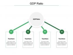 Gdp ratio ppt powerpoint presentation professional grid cpb