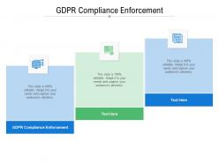 Gdpr compliance enforcement ppt powerpoint presentation example cpb
