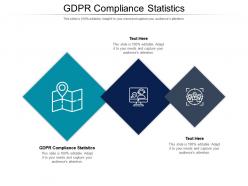 Gdpr compliance statistics ppt powerpoint presentation icon show cpb