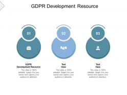 Gdpr development resource ppt powerpoint presentation slides introduction cpb