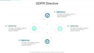Gdpr Directive In Powerpoint And Google Slides Cpb
