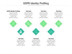 Gdpr identity profiling ppt powerpoint presentation layouts background cpb