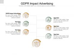 Gdpr impact advertising ppt powerpoint presentation portfolio master slide cpb