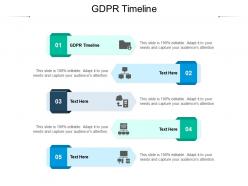 Gdpr timeline ppt powerpoint presentation outline example file cpb