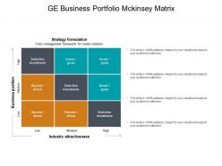 Ge business portfolio mckinsey matrix