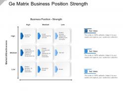Ge matrix business position strength