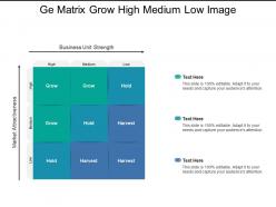 Ge matrix grow high medium low image