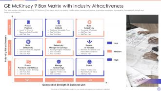 GE McKinsey 9 Box Matrix PowerPoint PPT Template Bundles