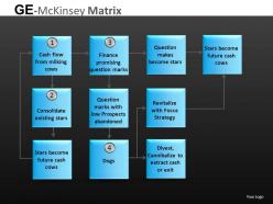 Ge mckinsey matrix powerpoint presentation slides db