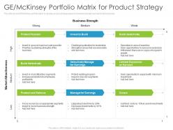 Ge Mckinsey Portfolio Matrix For Product Strategy Environmental Analysis Ppt Template