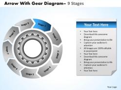 Gear planning process with cirular flow chart 9 stages 13