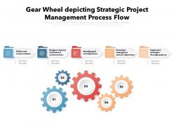 Gear wheel depicting strategic project management process flow