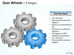 Gear wheels 3 stages